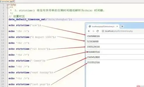 深入解析PHP设置服务器时间的方法与技巧，php 设置服务器时间和日期