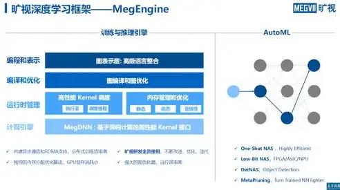 揭秘激情网站源码，深度解析其架构与核心技术