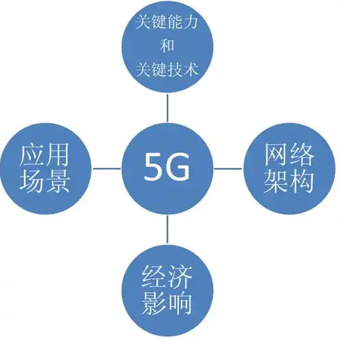 揭秘激情网站源码，深度解析其架构与核心技术