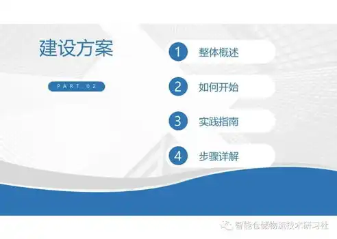 深耕深圳，助力企业腾飞——专业公司网站建设方案解析，企业网站建设公司