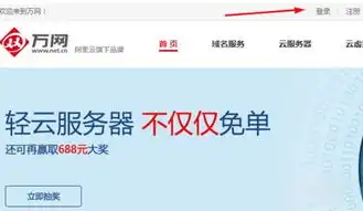 深入解析万网域名服务器IP地址，稳定性与安全性的完美融合，万网域名登陆管理