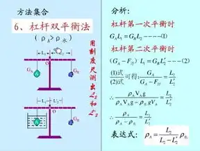 小程序压力测试，全面解析测试策略与实施方法，小程序压力测试怎么测试