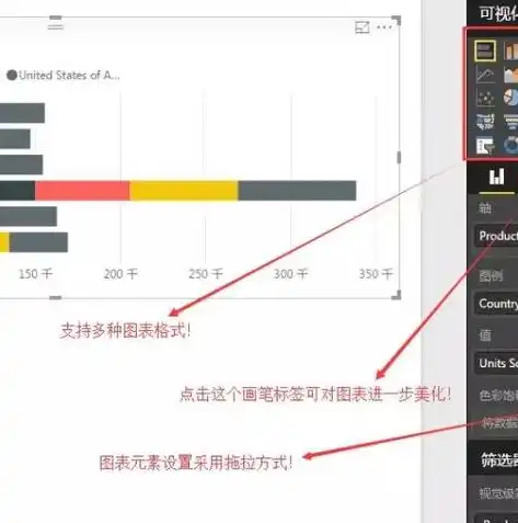 数据仓库与数据挖掘技术在企业管理中的深度融合与创新应用，数据仓库和数据挖掘技术对现代企业管理有什么意义