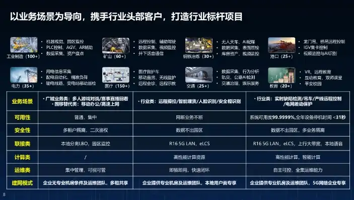 一站式企业网站建设套餐，助力企业数字化转型，企业网站建设报价