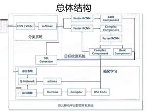 深入解析，从源码起步，全面掌握网站搭建流程，怎么用源码搭建网站