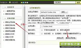 深入解析，CMS织梦系统源码修改技巧，提升网站性能与用户体验，织梦修改网站源代码