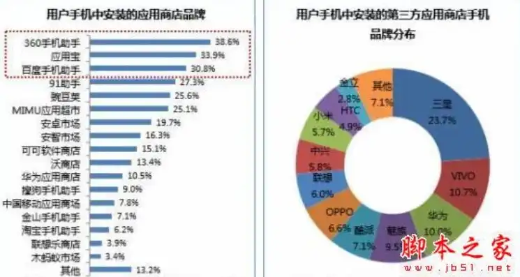 关键词分析器，揭秘网络营销背后的奥秘，关键词分析器app