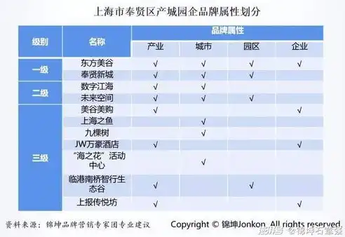 温州企业网站SEO优化策略，提升排名，打造品牌影响力，温州企业网站建设公司