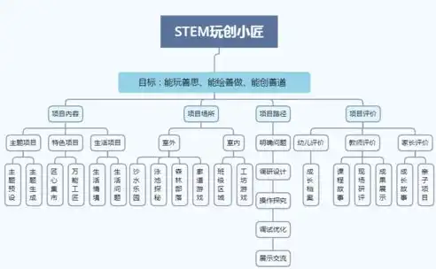 深入解析网站数据采集源码，技术解析与实践应用，网站数据采集 源码怎么弄