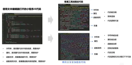 深入剖析，解析不同软件代码版本控制软件及其特点，下面哪个是软件代码版本控制软件