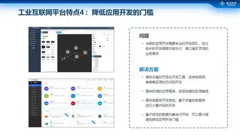 农业信息门户网站源码，构建高效农业信息平台的基石，农业信息门户网站源码查询