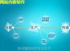 揭秘南昌SEO行业翘楚，哪家SEO服务商值得信赖？南昌seo网站怎么样