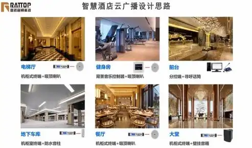 专业高效，一站式网站建设服务——探寻卓越的建设网站公司，建设网站公司哪好