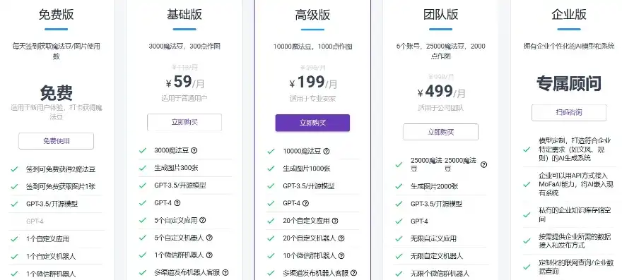 免费授权企业网站源码，打造个性化品牌形象，助力企业高效发展，免费授权企业网站源码下载