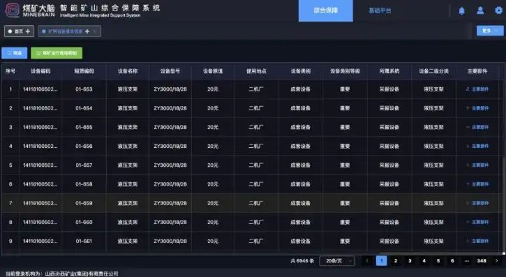 揭秘矿业公司网站源码，打造高效矿业信息平台的秘密武器，矿业公司网站源码查询