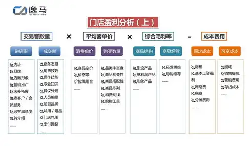 全方位解析，H5网站制作平台的创新与发展，h5网站制作平台哪个好