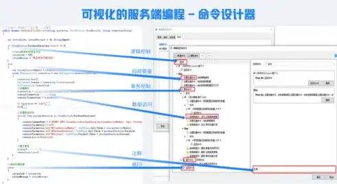 地方网站源码解析，揭秘地方网站开发背后的秘密，普通网站源码