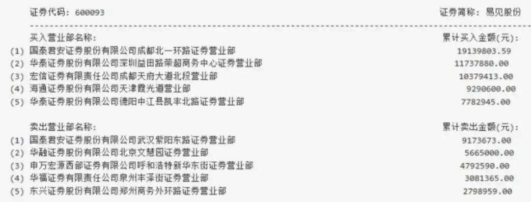 温馨提醒网站正在维护中，敬请期待精彩内容归来！，网站维护中一般得多长时间