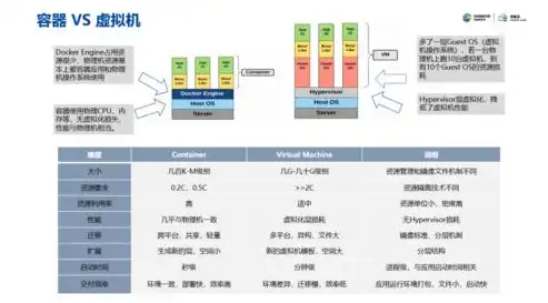 深入解析麒麟天逸终端虚拟化平台镜像，功能特点与优势分析，麒麟天逸终端虚拟化平台镜像文件夹在哪