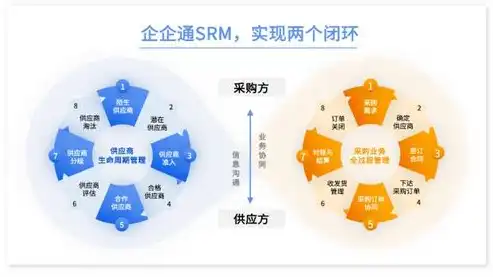 揭秘不错SEO公司，如何助力企业高效提升网站排名与流量，有哪些做seo的公司