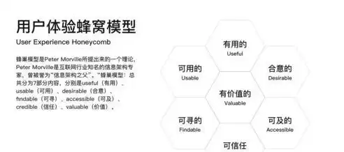 网站尺寸的奥秘，揭秘影响用户体验的关键因素，网站尺寸一般是多少