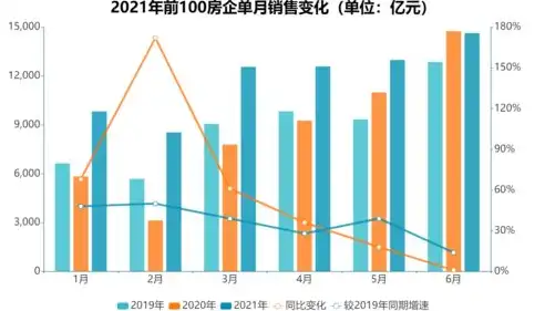 数据安全重磅概念股，揭秘市场新宠，解析行业发展趋势，数据安全重磅概念股票有哪些