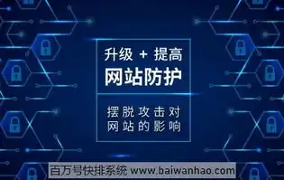 SEO外链发布策略，高效提升网站排名的秘籍详解，seo外链怎么做能看到效果