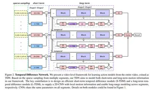 Efficient Strategies for Combining English Search Keywords，英文搜索关键词 组合有哪些