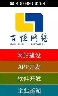 深圳建网站，打造个性化品牌，助力企业腾飞，深圳建网站公司哪家好