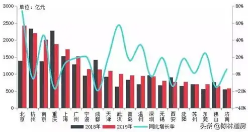 深度解析专业关键词推广顾问，助力企业精准营销的秘诀武器，专业关键词推广顾问怎么写