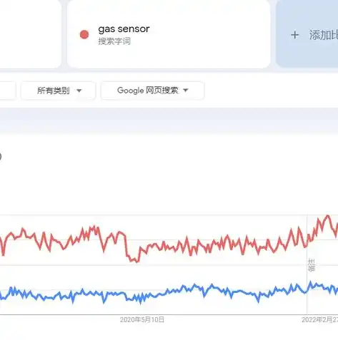 2023年SEO外包费用揭秘，价格区间、影响因素及性价比分析，seo外包一共多少钱