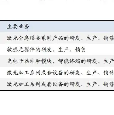 揭秘网站盈利之道，打造多元化收入来源的策略解析，网站盈利以及变现