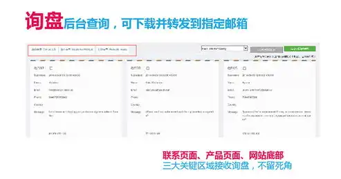 揭秘谷歌关键词推广首页，优化策略与实战技巧，谷歌关键词推广首页在哪