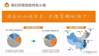 打造国际化视野，深入解析多语言网站建设的策略与实施，多语言网站建设优势