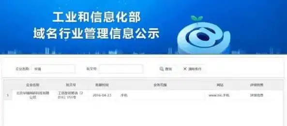 揭秘工信部网站备案查询，助力网络信息安全管理，工信部网站备案查询步骤