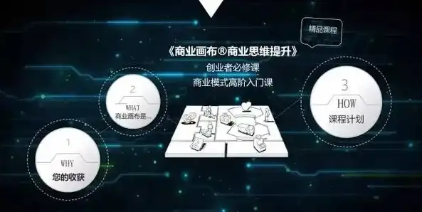 创业指南，如何成功创建一家服务器公司，怎么做服务器公司