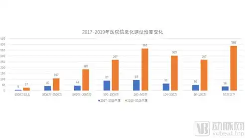 深入解析政府网站源码，揭秘政府信息化建设的奥秘，政府类网站源码