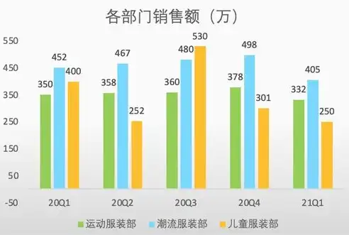 数据有效率计算方法与实例分析，数据的有效性怎么做