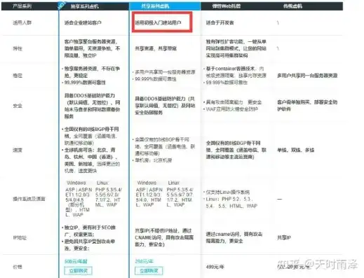 轻松打造个人品牌，免费网站制作攻略全面解析，免费网站制作平台