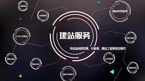 专业打造，助力企业腾飞——揭秘高效企业网站建设公司，建设企业网站的公司有哪些