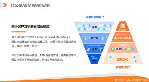 云南关键词优化排名公司揭秘，如何助力企业高效提升网络曝光度，云南seo关键词优化方案