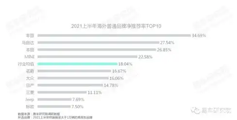 深度解析，如何有效提升公司关键词排名，助力企业品牌在线上脱颖而出，搜索公司排名