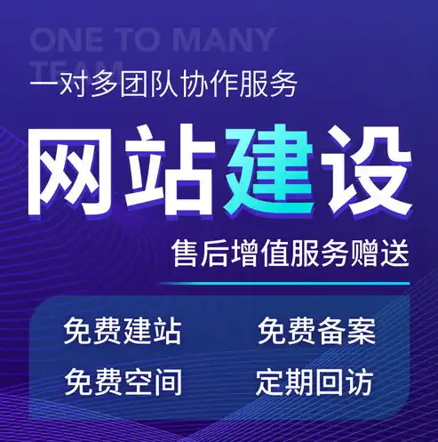 厦门网站定制打造专属您的网络名片，专业团队助力企业腾飞，厦门网站定制酒店