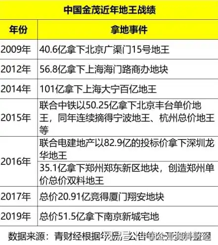 关键词排名波动背后的原因及应对策略解析，关键词排名不稳定怎么办