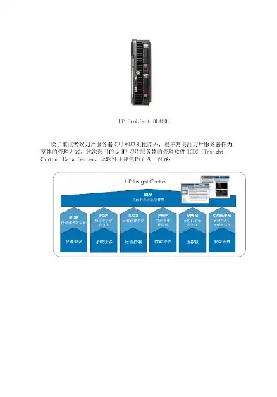 揭秘服务器支持播放MP4，技术解析与实际应用案例分享，服务器支持播放mp4格式吗