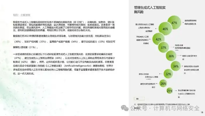 基于大数据与人工智能的智慧城市建设研究，以A市为例，关键词多的论文怎么写