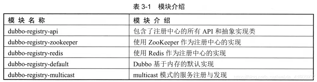 深入解析Dede模板，打造个性展柜网站源码的秘诀，展示柜def是什么意思