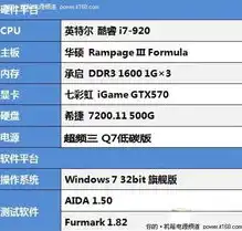 3DMaker压力测试新卡震撼来袭，全面解析其卓越性能与技术创新，3dmaker压力测试要多久