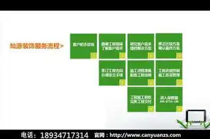 南宁网站优化公司专业提升网站排名，助力企业腾飞！，南宁网站优化公司有哪些