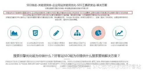 佳木斯关键词SEO攻略深度解析，助力本地企业网站优化！，佳木斯百度